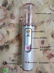 金稻智能補(bǔ)水儀多少錢(qián)?金稻智能納米補(bǔ)水儀價(jià)格