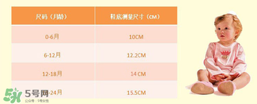 FunkyFeet是什么牌子？FunkyFeet是哪個(gè)國(guó)家的品牌？