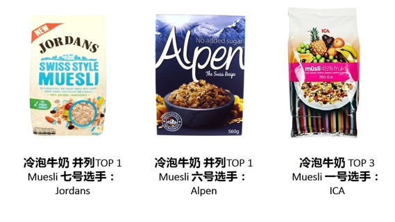 麥片什么牌子好？進口麥片哪個牌子好吃