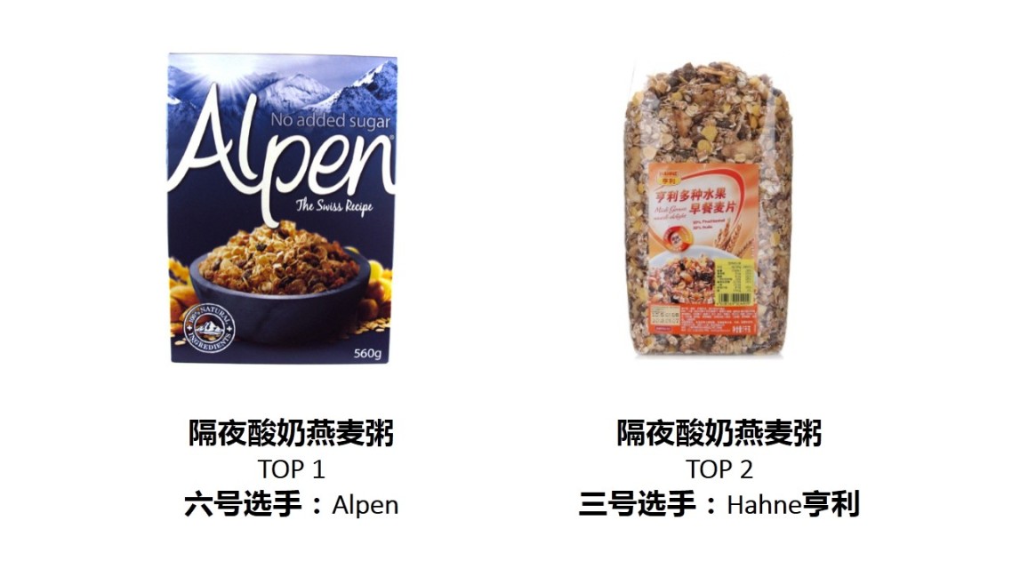 麥片什么牌子好？進口麥片哪個牌子好吃