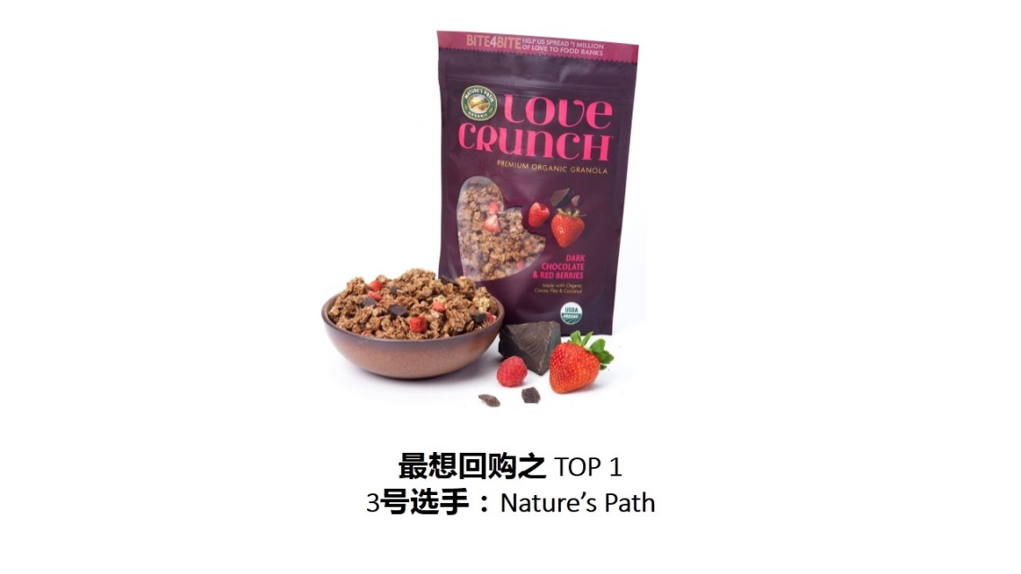 麥片什么牌子好？進口麥片哪個牌子好吃