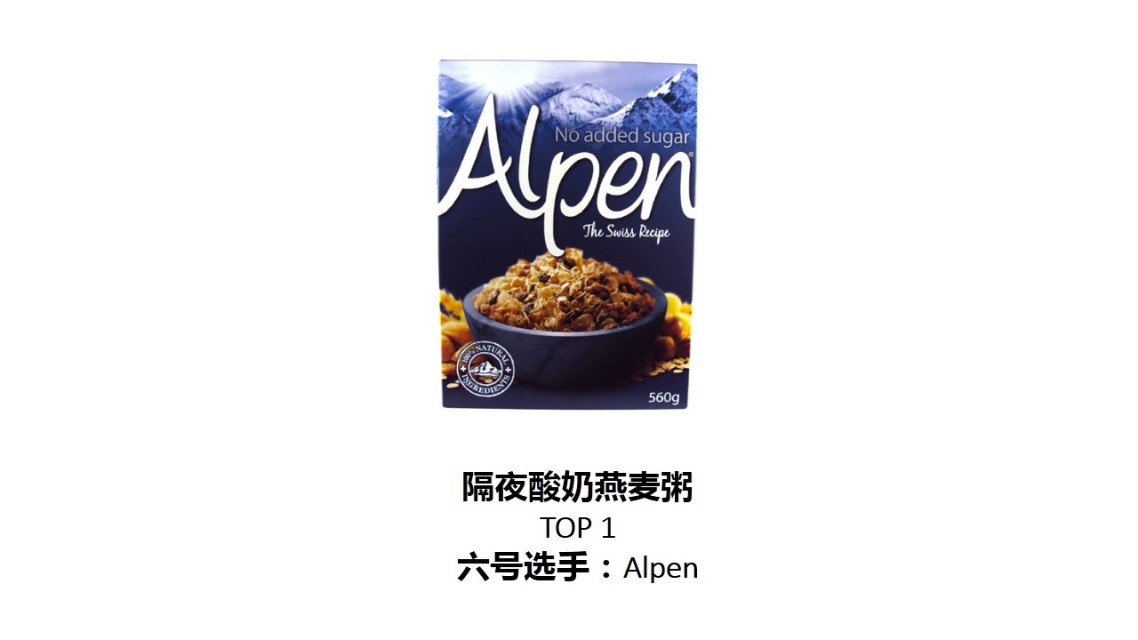 麥片什么牌子好？進口麥片哪個牌子好吃