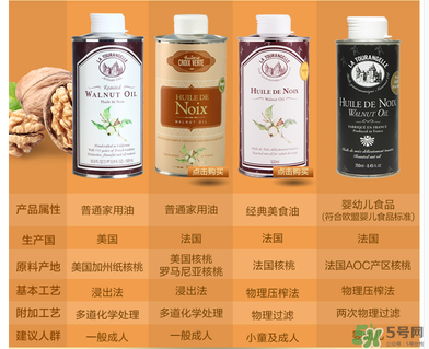 拉杜藍(lán)喬黑瓶是假的嗎？拉杜藍(lán)喬法國(guó)有黑罐嗎？