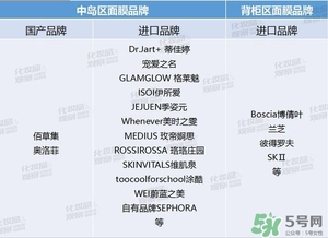 絲芙蘭面膜怎么樣？絲芙蘭面膜好用嗎？