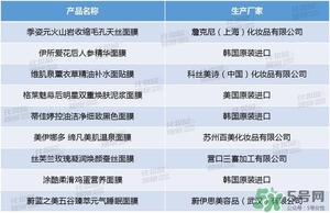 絲芙蘭面膜怎么樣？絲芙蘭面膜好用嗎？