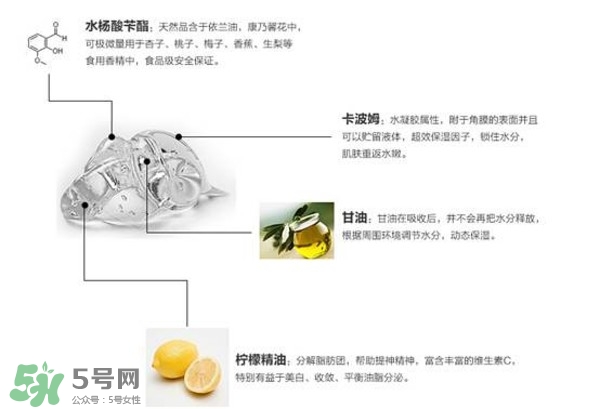 tripollar stop怎么樣？tripollar pose好用嗎
