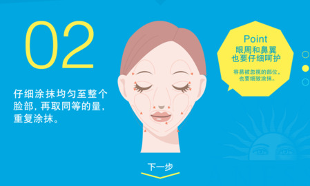 安耐曬好用嗎？安耐曬怎么樣？