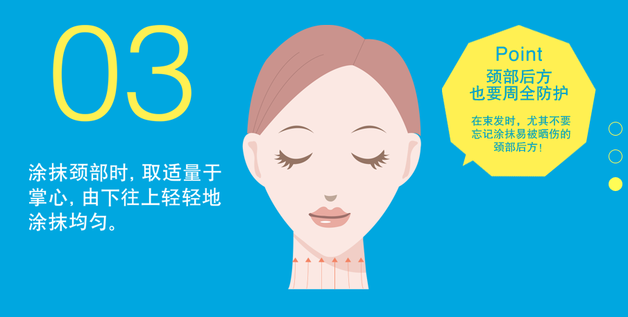 安耐曬好用嗎？安耐曬怎么樣？