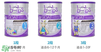 Bubs奶粉是哪個(gè)國(guó)家的品牌？Bubs奶粉產(chǎn)地是哪里？