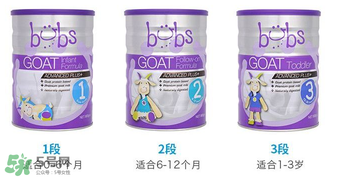 Bubs羊奶粉有激素嗎？Bubs羊奶粉最新事件說明