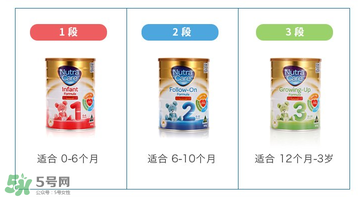 澳倍康nutra care是假奶粉嗎？澳倍康奶粉nutra care怎么樣？