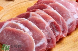 里脊肉是哪個部位？里脊肉是哪里的肉