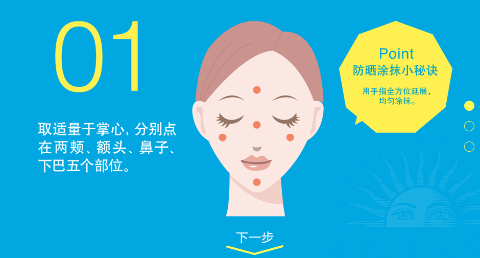 安耐曬好用嗎？安耐曬怎么樣？