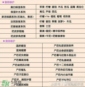 昆凌坐月子是哪家月子中心？昆凌選擇的月子中心好嗎？