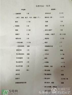 昆凌坐月子是哪家月子中心？昆凌選擇的月子中心好嗎？