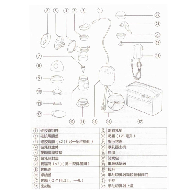 新安怡吸奶器使用方法 新安怡電動(dòng)吸奶器說(shuō)明書