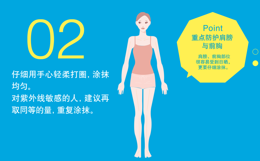 安耐曬好用嗎？安耐曬怎么樣？