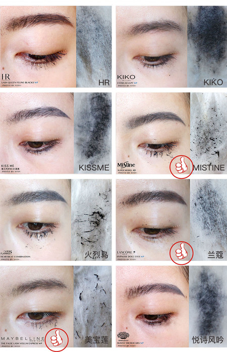 防水睫毛膏哪個(gè)牌子好用推薦 潑水實(shí)測(cè)8款防水睫毛膏排行 防水睫毛膏哪個(gè)牌子好用推薦 潑水實(shí)測(cè)8款防水睫毛膏排行