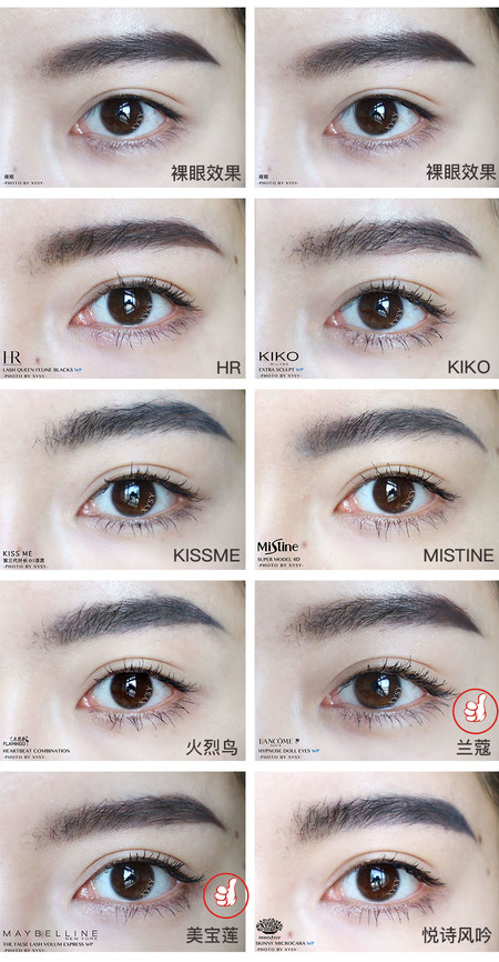 防水睫毛膏哪個(gè)牌子好用推薦 潑水實(shí)測(cè)8款防水睫毛膏排行 防水睫毛膏哪個(gè)牌子好用推薦 潑水實(shí)測(cè)8款防水睫毛膏排行