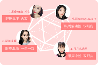 防水睫毛膏哪個(gè)牌子好用推薦 潑水實(shí)測(cè)8款防水睫毛膏排行 防水睫毛膏哪個(gè)牌子好用推薦 潑水實(shí)測(cè)8款防水睫毛膏排行