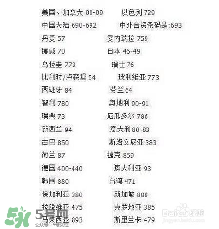 優(yōu)格曼是哪個國家的品牌？優(yōu)格曼的產(chǎn)地是哪里？