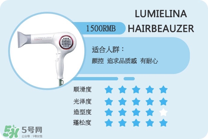 吹風(fēng)機(jī)什么牌子的好 9個(gè)熱門吹風(fēng)機(jī)評測貴就好用嗎