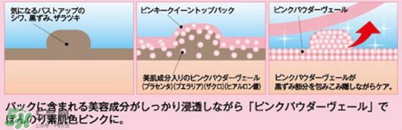 Pinky Queen有副作用嗎？Pinky Queen怎么樣