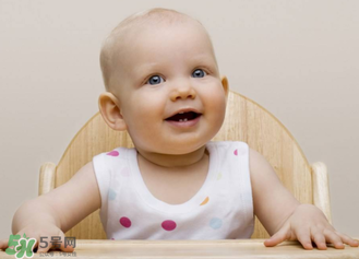 嬰兒吃藥嗆到了怎么辦？怎么喂藥才不會嗆到寶寶？