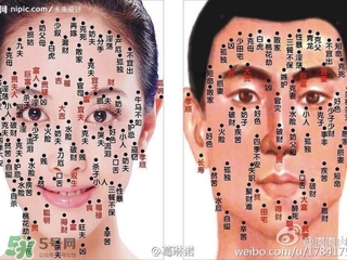 藥水點(diǎn)痣和激光點(diǎn)痣哪個好？各有什么優(yōu)缺點(diǎn)