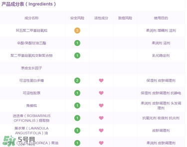 dds鮭魚精華成分 dds鮭魚精華味道 dds鮭魚精華成分 dds鮭魚精華味道