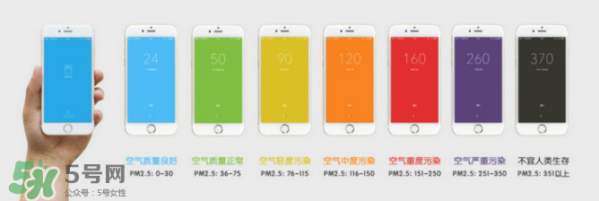 空氣堡新風(fēng)系統(tǒng)怎么樣？空氣堡智能新風(fēng)機(jī)介紹