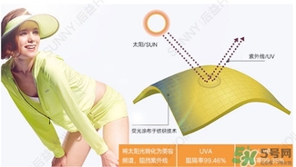 后益光療帽真的有用嗎？hoii后益防曬帽防曬測(cè)試