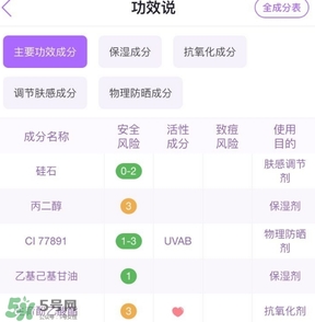 佰草集妝前乳怎么樣？佰草集妝前乳多少錢