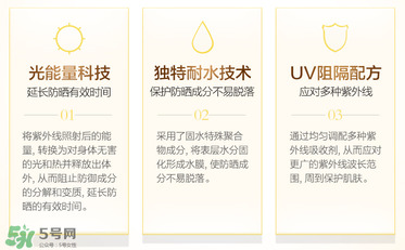 比較清爽的防曬推薦 清爽防曬哪個好用 比較清爽的防曬推薦 清爽防曬哪個好用