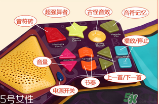 B.Toys跳舞毯使用方法 B.Toys跳舞毯怎么用？