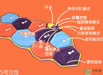 B.Toys跳舞毯使用方法 B.Toys跳舞毯怎么用？