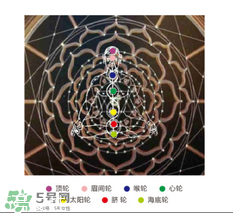 melimoli心能量寶瓶是什么_怎么樣_好用嗎 melimoli心能量寶瓶是什么_怎么樣_好用嗎