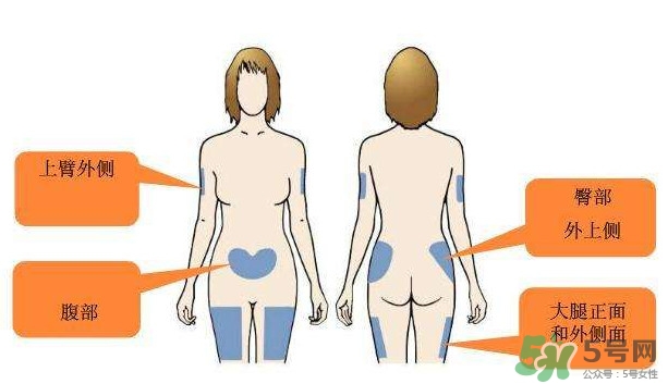 胰島素正常值是多少？胰島素一支可以打幾天