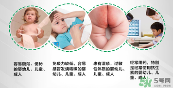 康萃樂怎么保存？康萃樂益生菌需要放冰箱嗎？