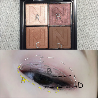 novo眼影好用嗎？novo眼影試色與用法