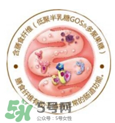 Ofmom奶粉怎么樣 ofmom奶粉好不好？