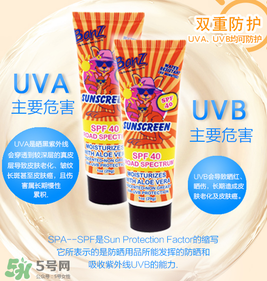 Baby Banz防曬霜怎么樣？Baby Banz防曬霜好不好？