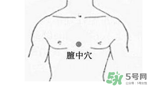 三伏貼貼在什么位置？三伏貼貼哪里？