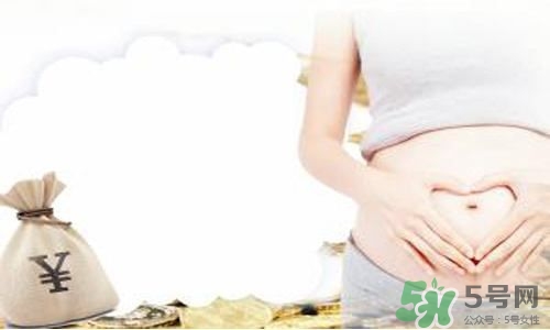 生育保險怎么用？生育保險報銷標準