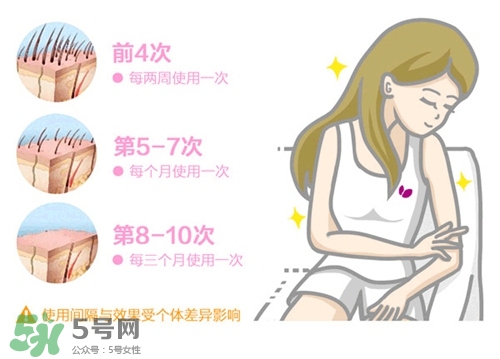 cosbeauty可思美IPL光子脫毛儀怎么用？