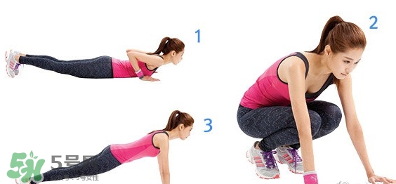 tabata是什么意思？什么是tabata訓(xùn)練法