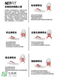 puma netfit怎么樣？彪馬puma netfit跑鞋評測
