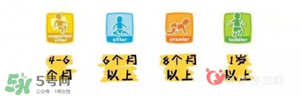 國產(chǎn)嘉寶米粉和美產(chǎn)嘉寶米粉的區(qū)別 嘉寶米粉國產(chǎn)和進口的區(qū)別