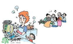 醫(yī)學(xué)界正事承認(rèn)火病 什么是火??？