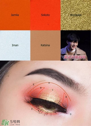 Juvia's Place眼影怎么樣？Juvia's Place眼影畫法